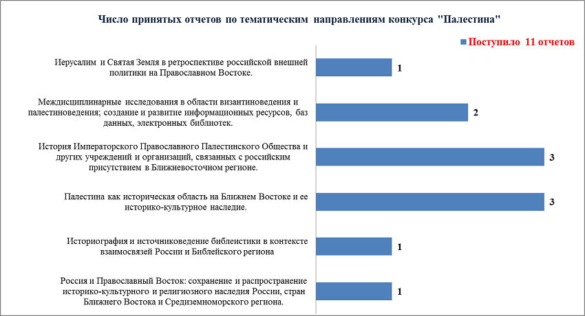 gist1.png